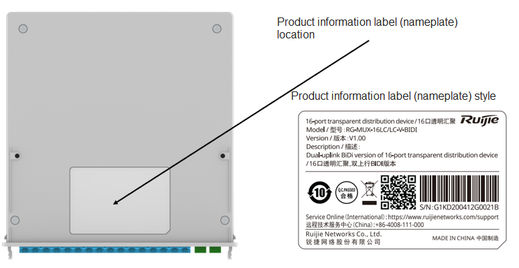 Ruijie RG-MUX Series Transparent Distribution Module Hardware